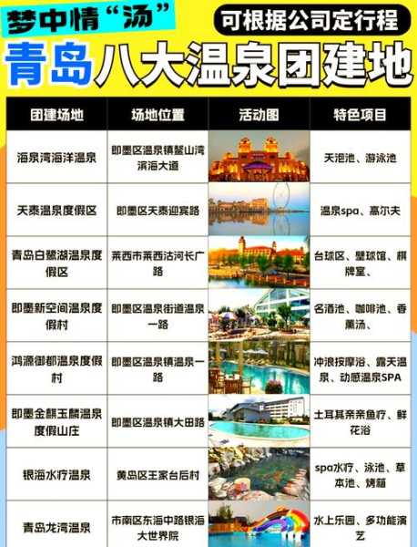 去了青岛休闲会所,开启健康养生的好旅程