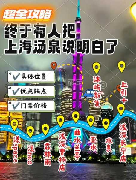 前天去上海洗浴会馆，这家的服务真心让人喜欢的简单介绍