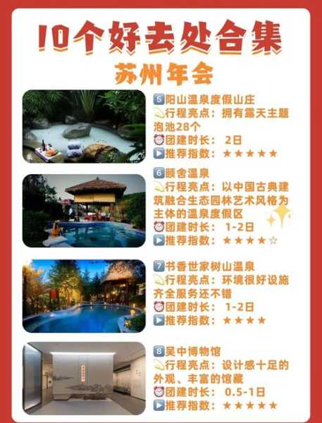 前天去苏州按摩会所，2025年优惠新体验