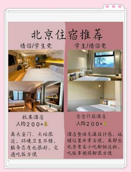 去了北京休闲会所,力荐五星推荐