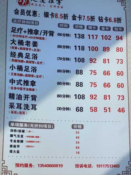 去了青岛足疗会馆,给你优质服务体验